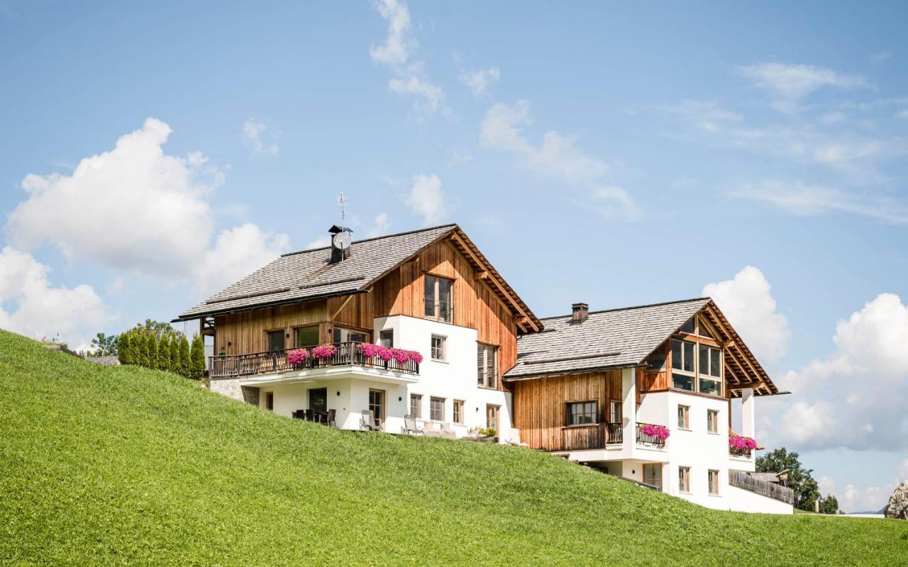 Alloggio per agriturismo Maso Runch *